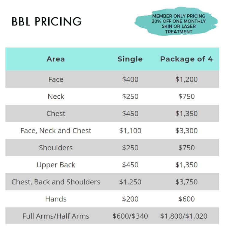 BBL BroadBand Light Treatments In Atlanta | Buckhead Plastic Surgery