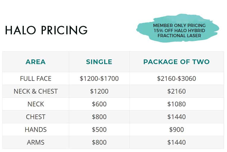 HALO-pricing HALO-pricing