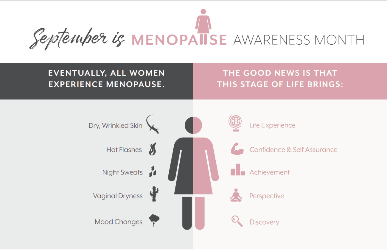 National Menopause Awareness Month LUX Med Spa Buckhead Plastic Surgery