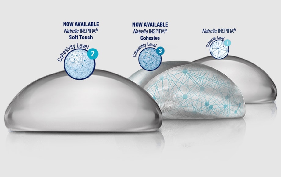 GUMMY BEAR IMPLANTS  THE ADVANTAGES OF FORM-STABLE IMPLANTS